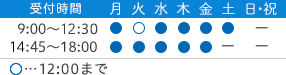 診療時間9:00-12:30 14:45-18:00 火曜12:00まで午後手術　休診日：土曜午後、日祝